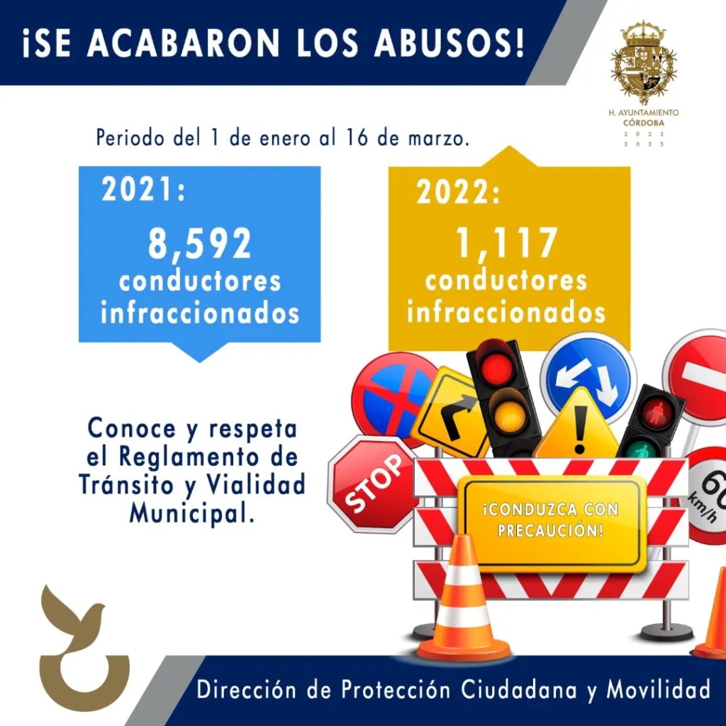 Reducen 87% las multas; se hace valer el Reglamento de&nbsp;Tránsito