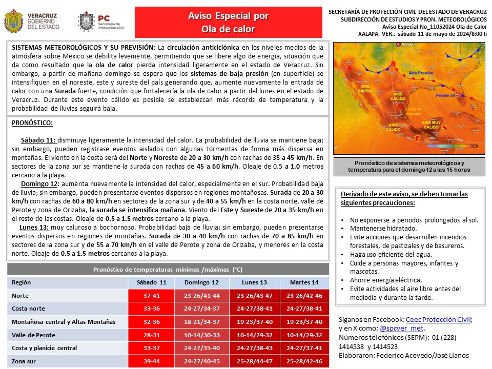 Anuncia Protección Civil que continua la onda de calor en la zona de&nbsp;Córdoba